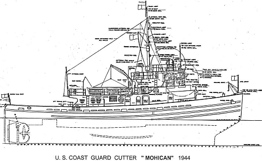 u s coast guard ships coloring pages - photo #16